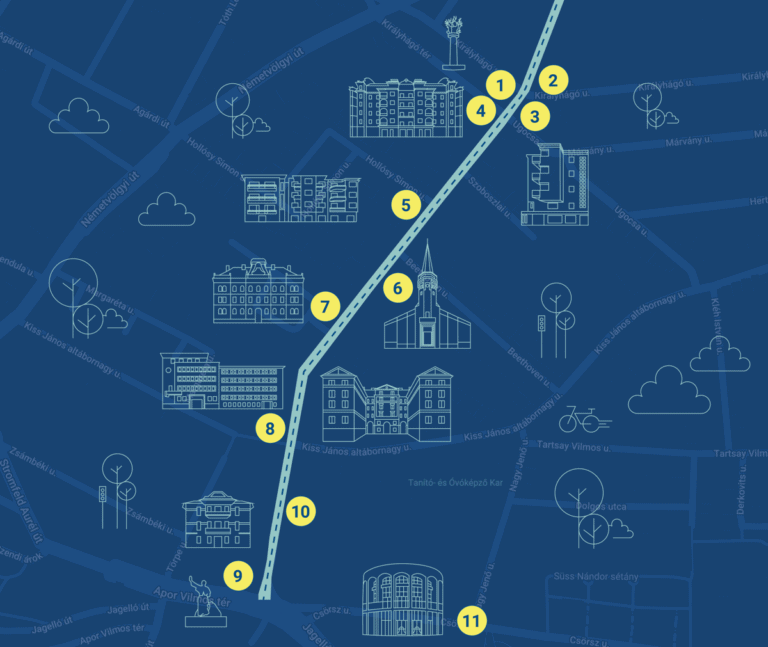 Böszörményi úti digitális helytörténeti séta